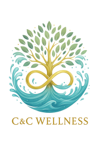 C&C Wellness logo
